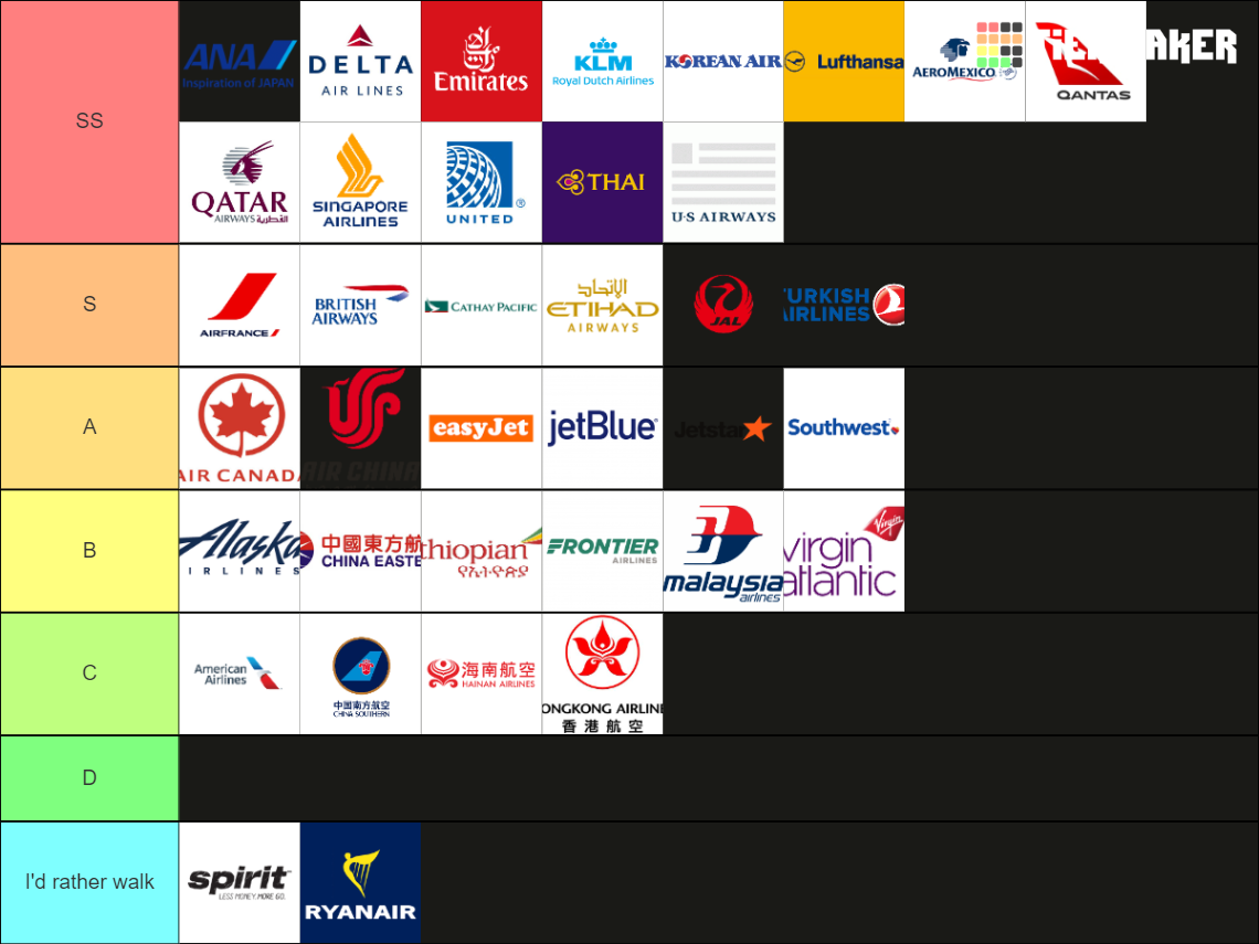 Airlines Tier List (Community Rankings) - TierMaker