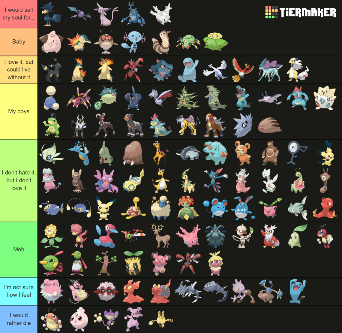 All Generation 2 Pokemon (Inc. Forms & Megas) Tier List (Community ...