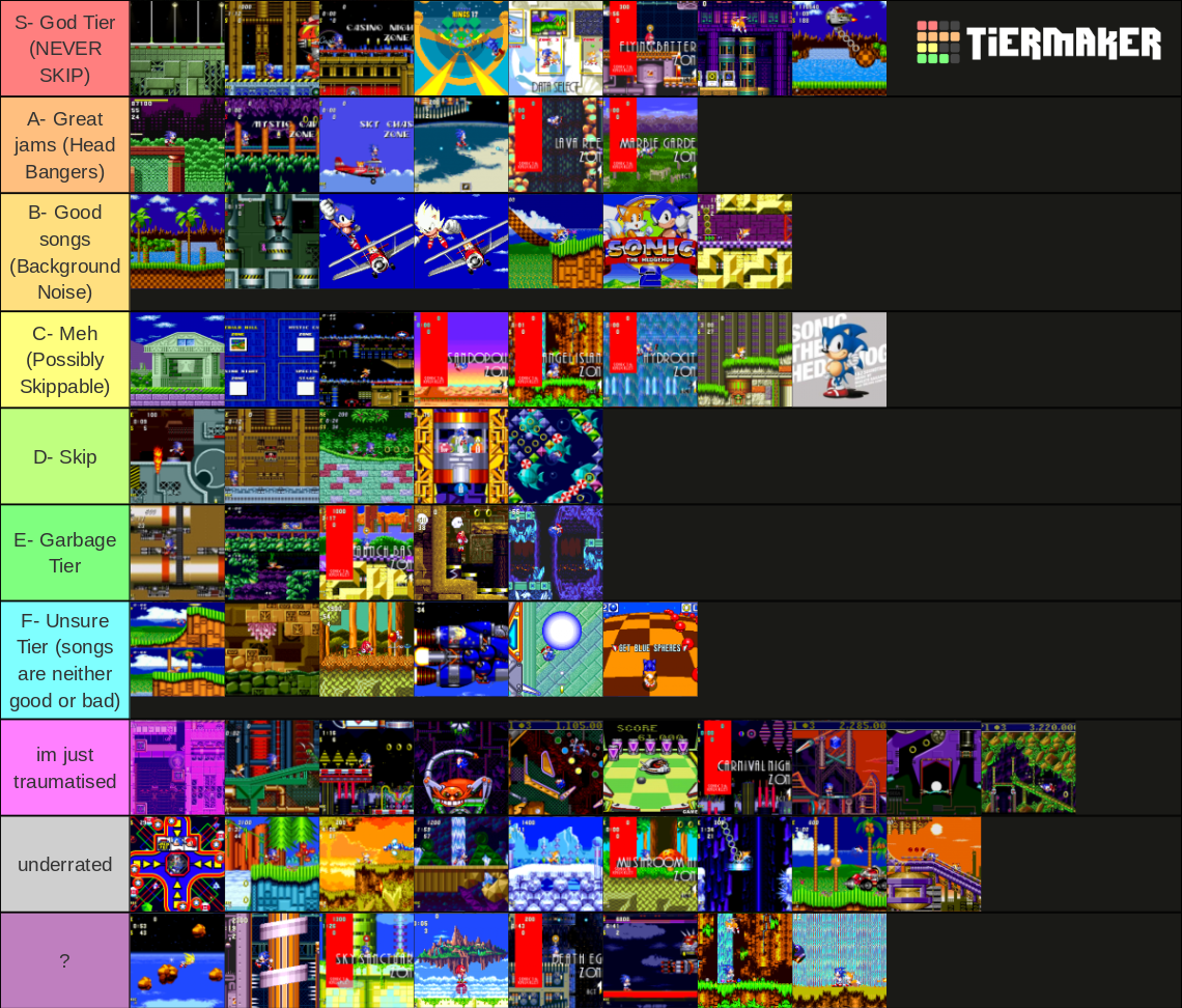 classic-sonic-ost-sonic-1-2-ss-and-s3-k-tier-list-community