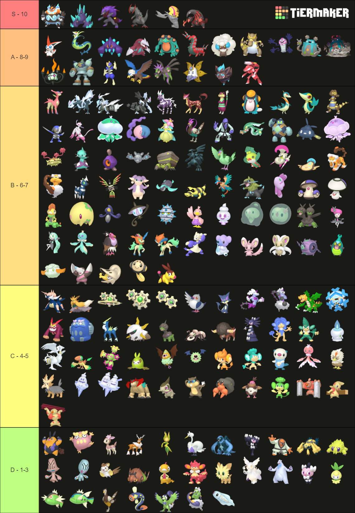 Pokemon Gen 5 Shiny Tier List (community Rankings) - Tiermaker