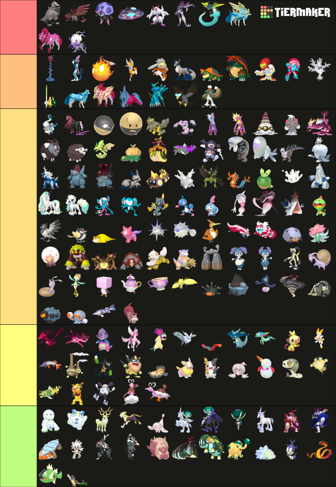 Pokemon Gen 8 Shiny (w/ Hisuian 'Mons & Forms) Tier List (Community ...