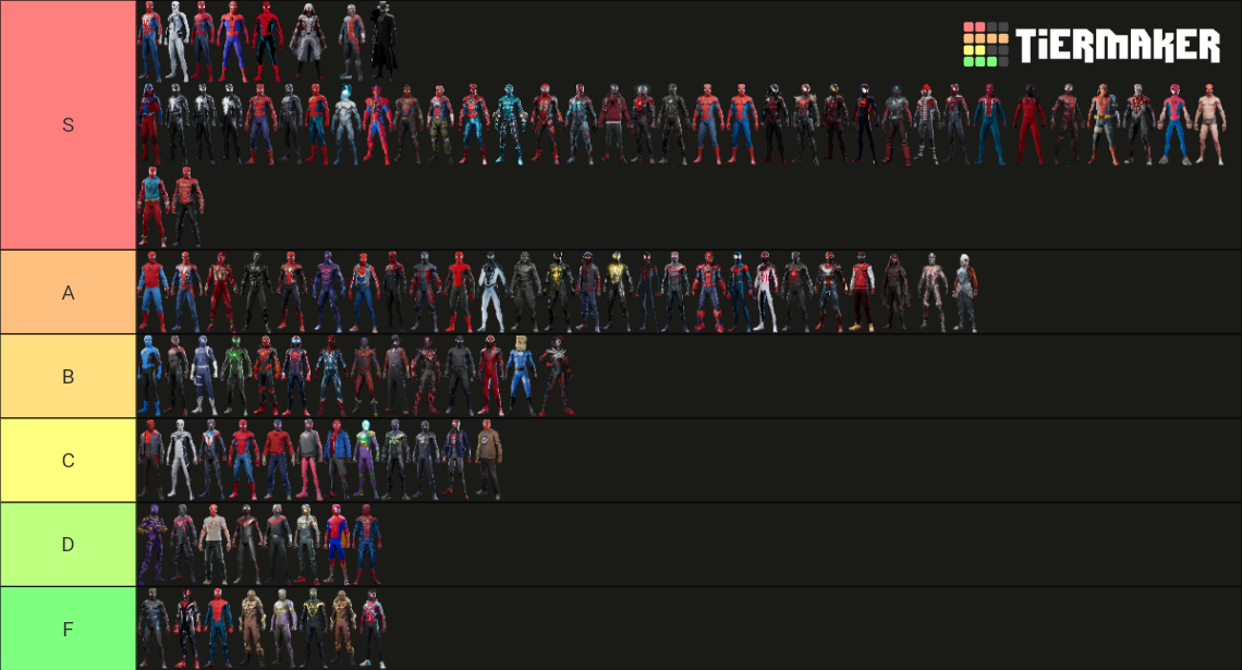 Insomniac Spiderman Suits (All Games 2018-2023) Tier List (Community