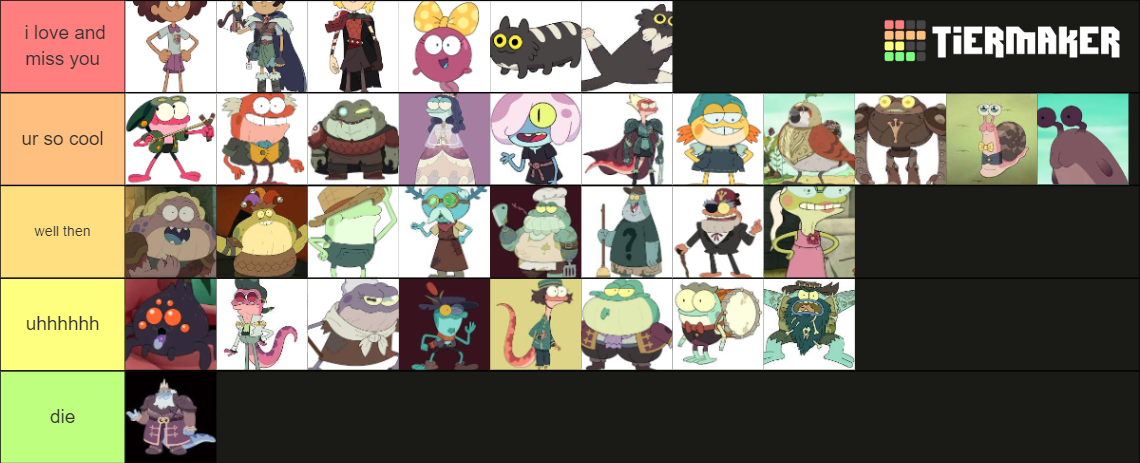 Amphibia Characters Tier List (Community Rankings) - TierMaker