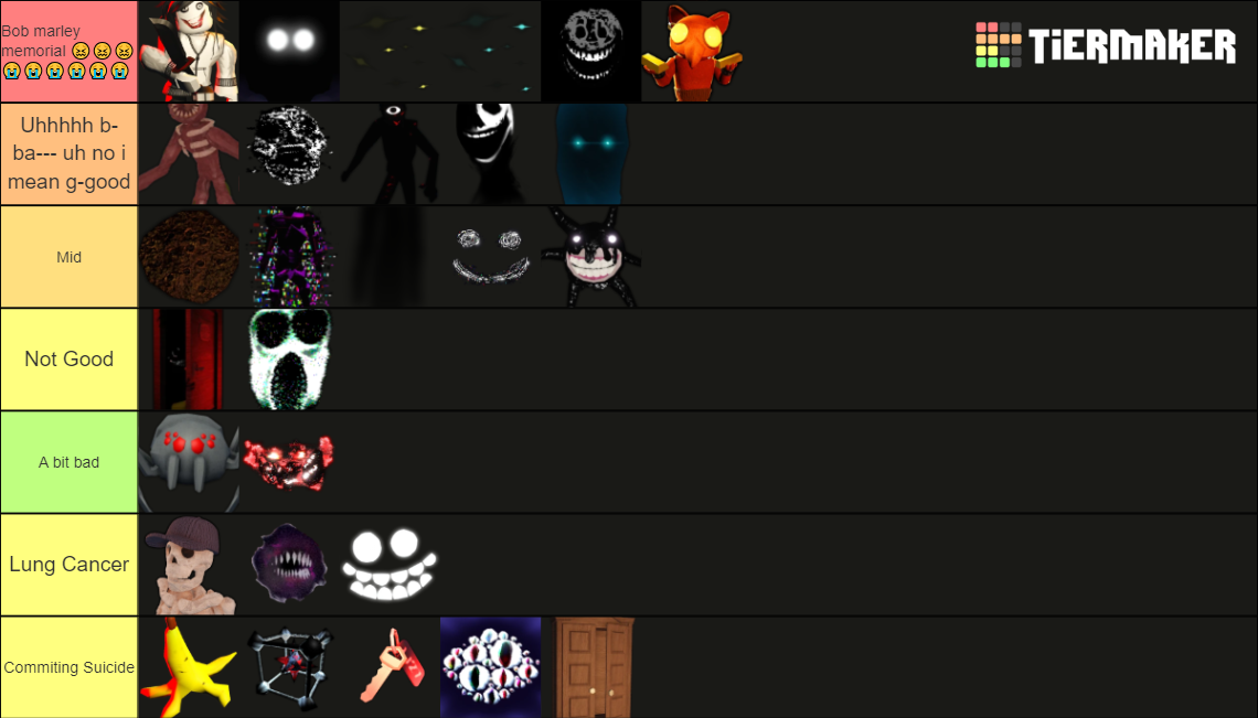 Roblox Doors character (Hotel+ & Super Hard Mode) Tier List