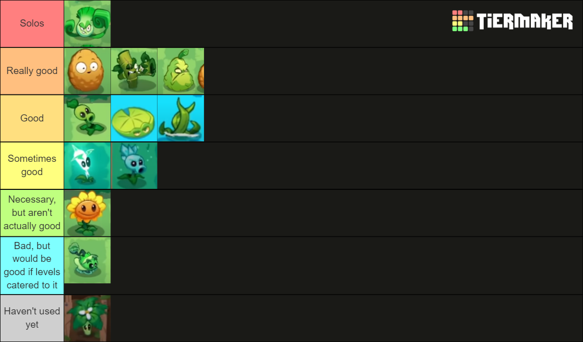 Plants From Pvz3 Tier List Community Rankings Tiermaker 0121