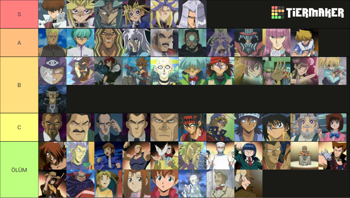 All Yugioh Characters Tier List Rankings) TierMaker