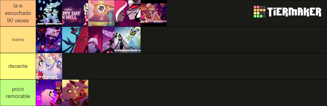 Hazbin hotel song Tier List (Community Rankings) - TierMaker