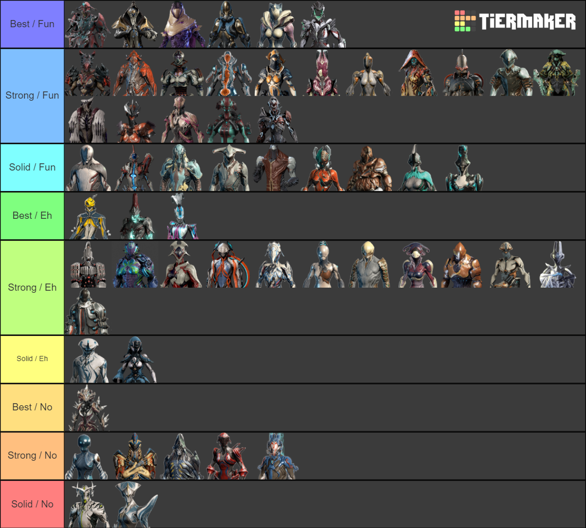 Warframe (Update:35.5 Dante) Tier List (Community Rankings) - TierMaker
