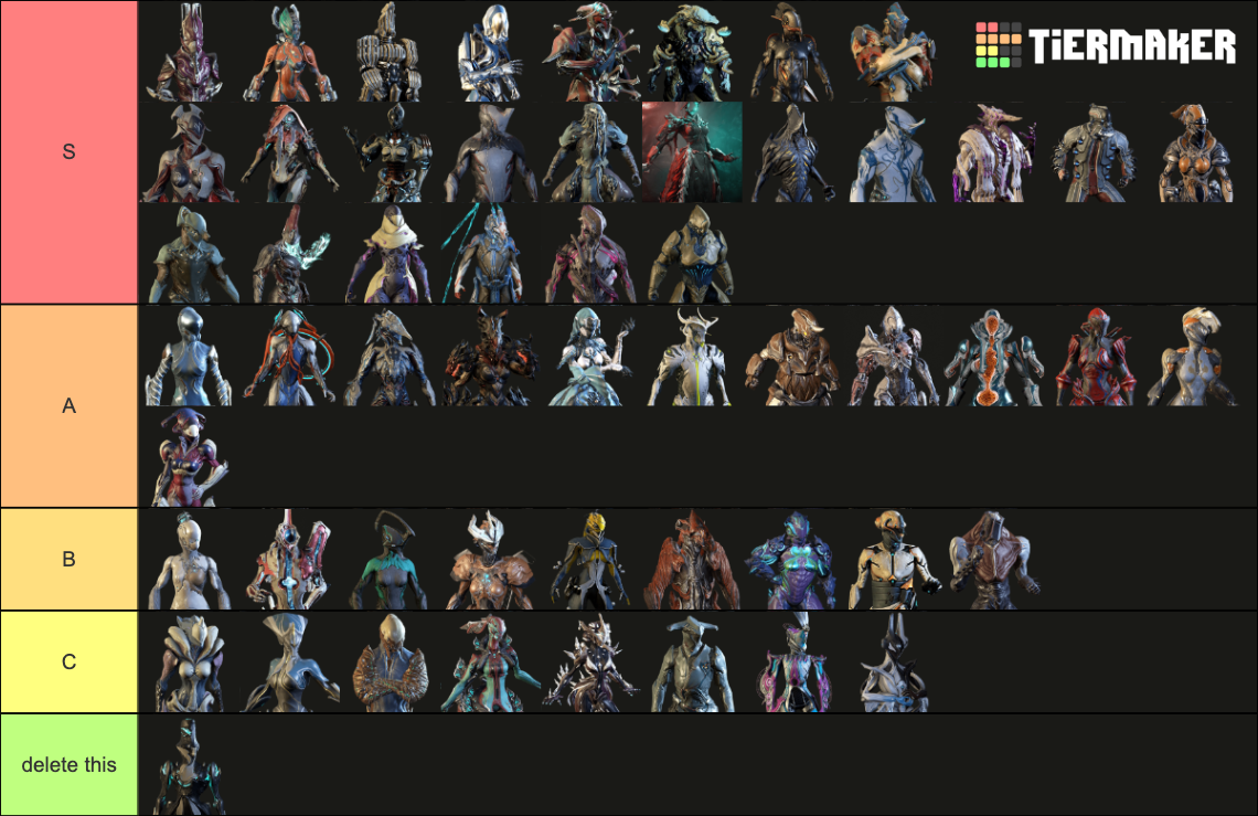 Warframe Hotfix 35 1 2 2024 02 28 Whispers In The Walls Tier List   Warframe Tier List 15583104 1708026419 