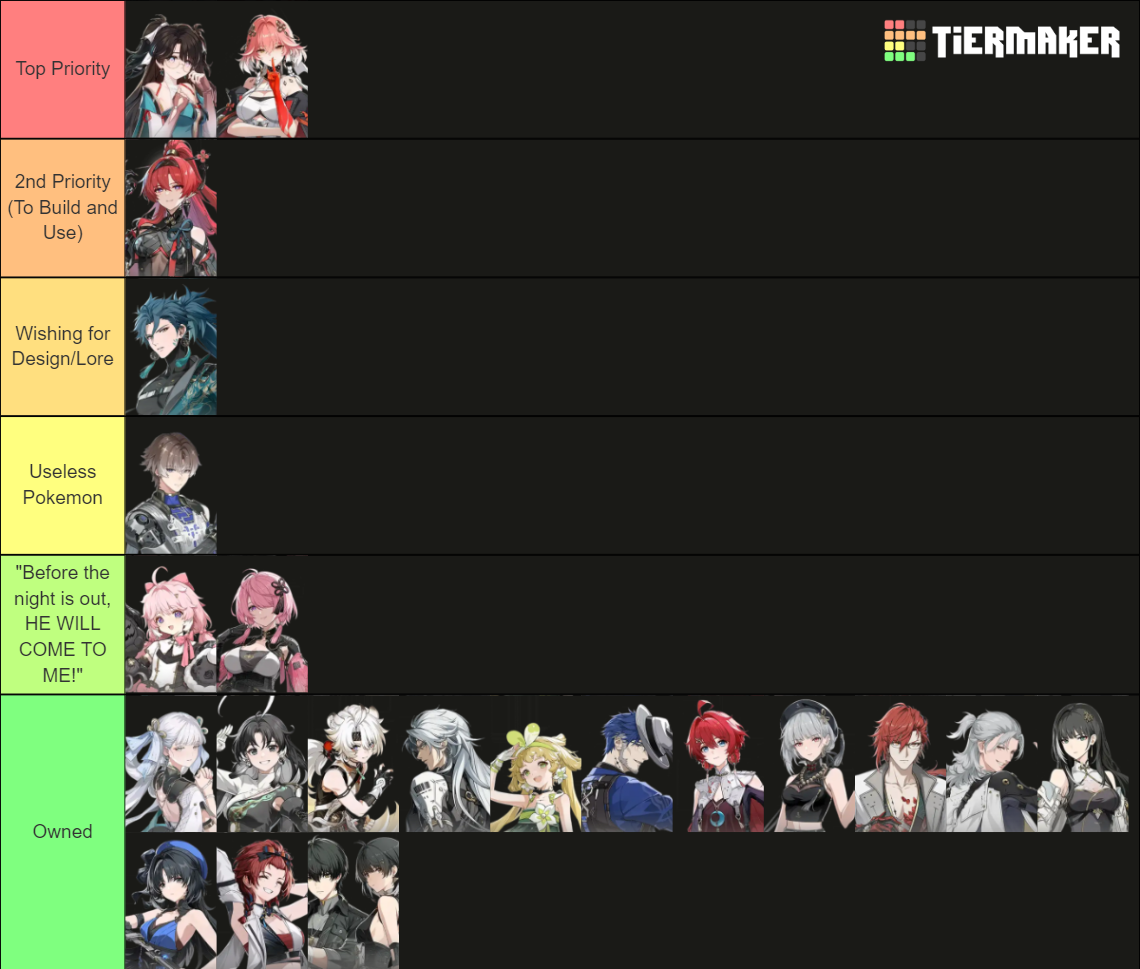 Wuthering waves characters wishing planner tier list community