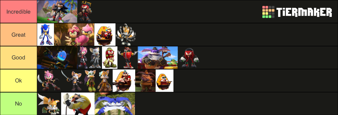 Sonic Prime Characters Tier List Community Rankings Tiermaker