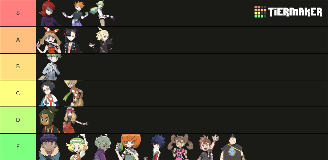 Pokemon Rivals - Gen 8 Tier List (Community Rankings) - TierMaker