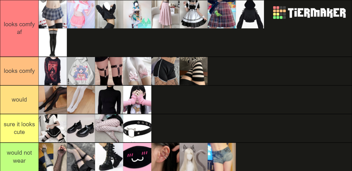 femboy clothes Tier List (Community Rankings) - TierMaker