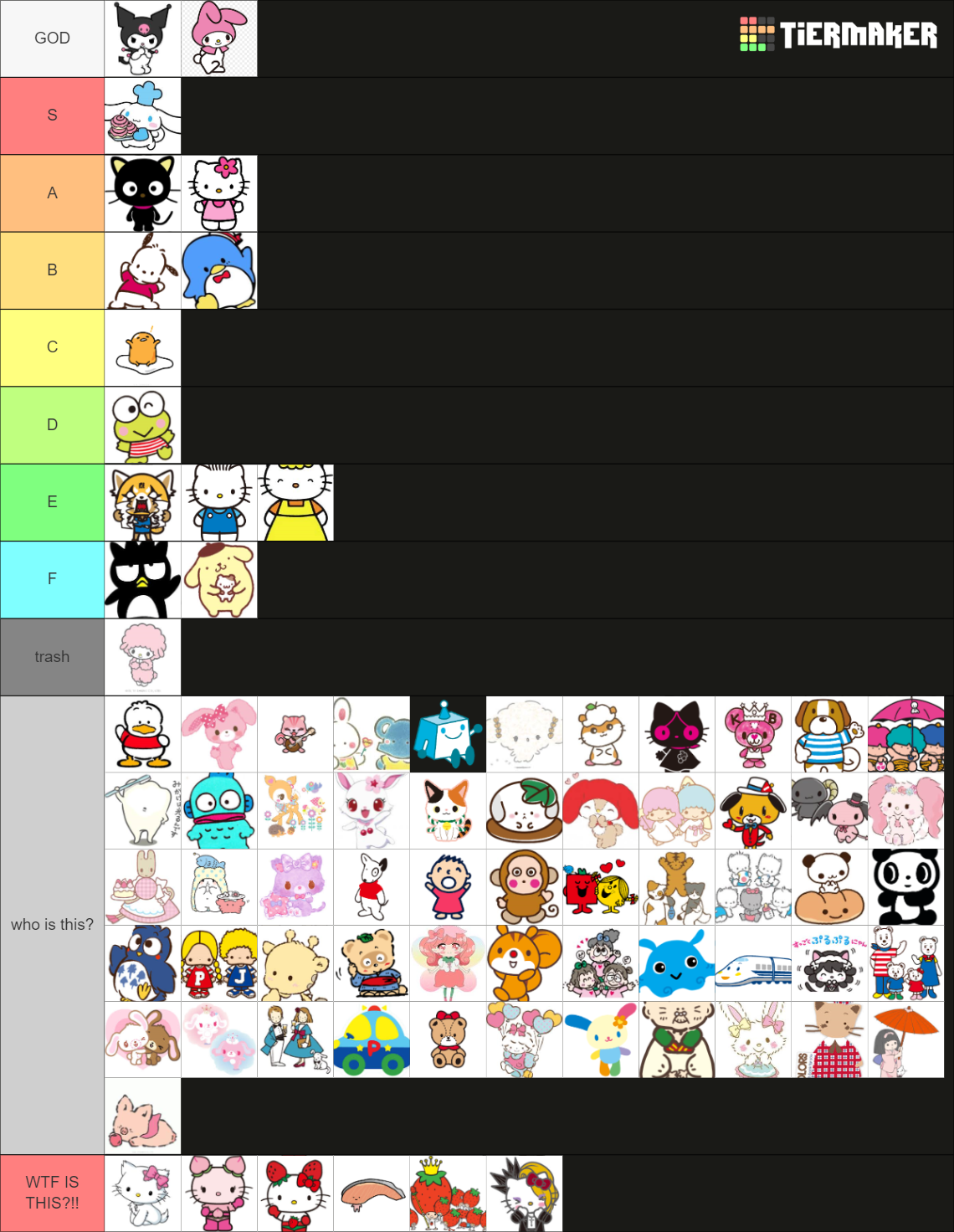 SANRIO CHARACTER TIER LIST Tier List (Community Rankings) - TierMaker