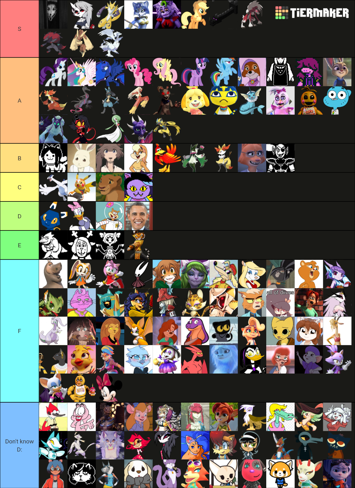 furry-female-characters-110-chars-tier-list-community-rankings