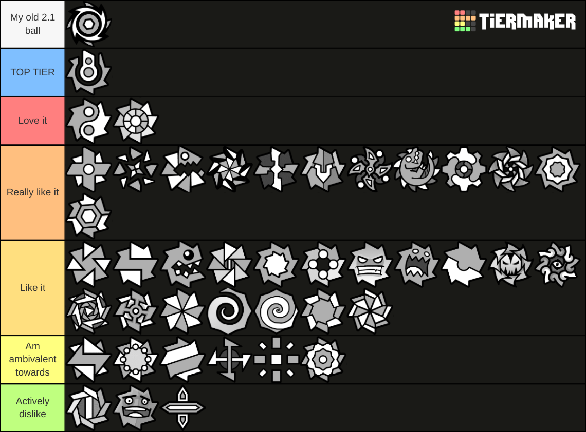 Rank every Geometry Dash 2.1 Ball Tier List (Community Rankings ...