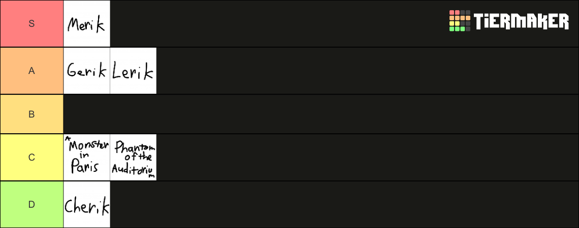 Phantom Tier List (Community Rankings) - TierMaker