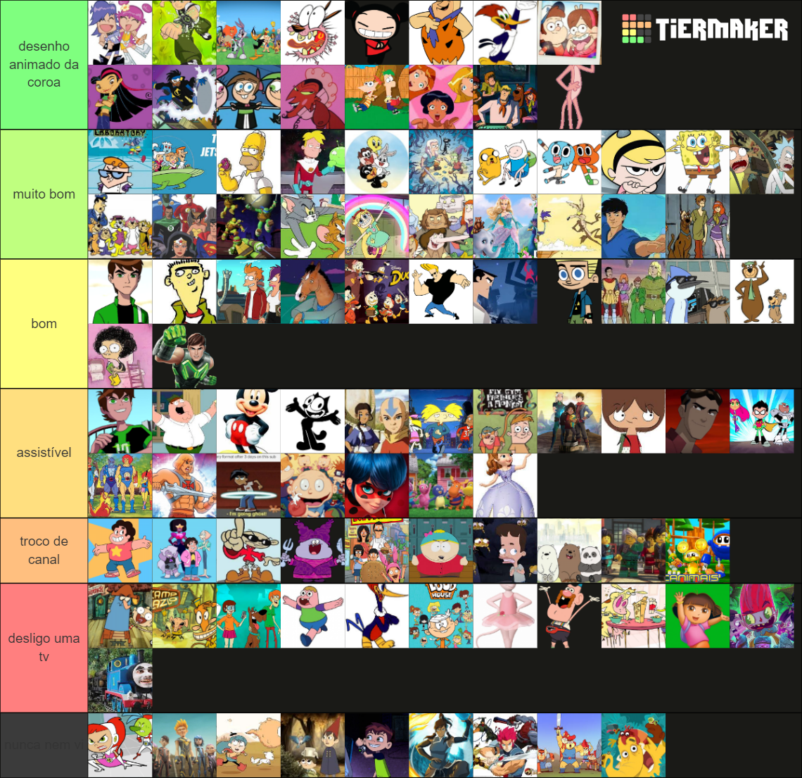 Desenhos Animados Tier List (community Rankings) - Tiermaker