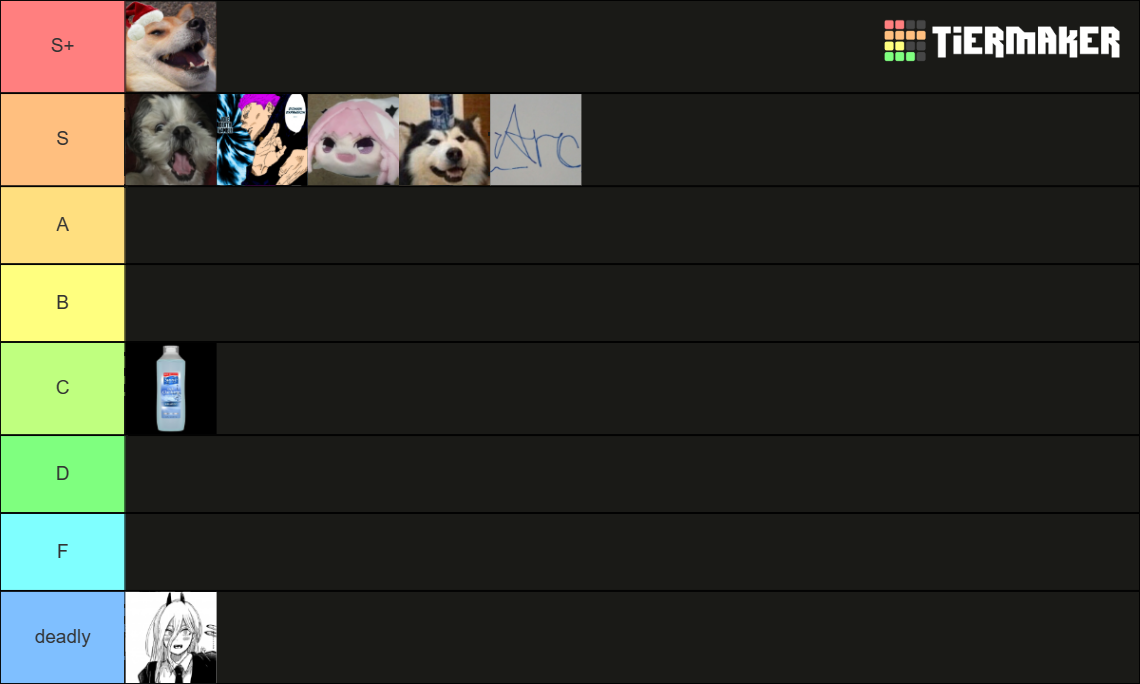 Profesional Teir List Tier List Community Rankings Tiermaker 4246