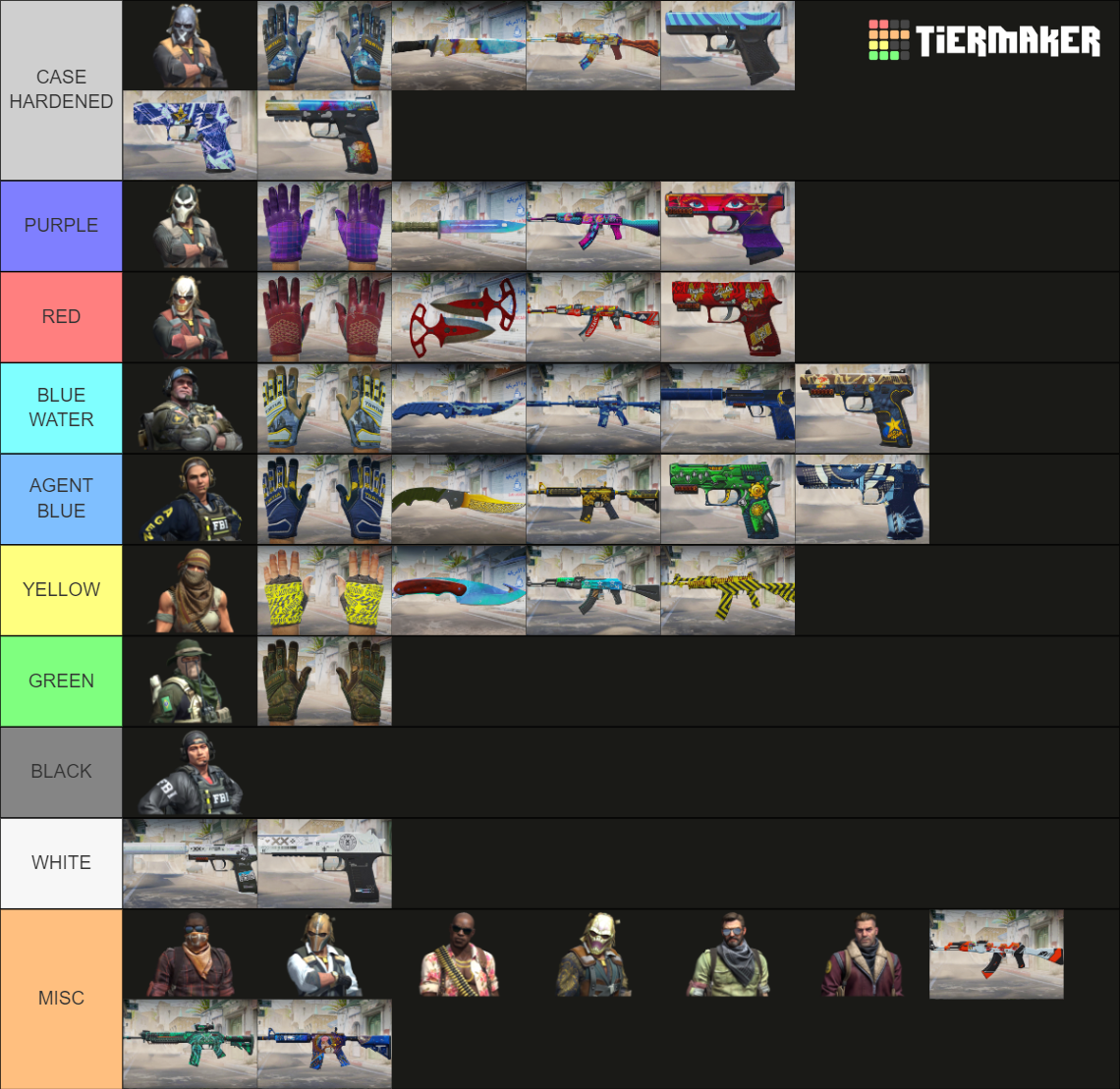 Cs2 color loadout maker counter strike 2 tier list community