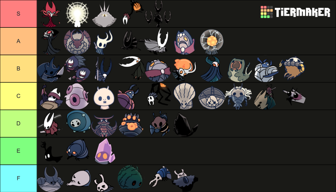 Hollow Knight Bosses Tier List (Community Rankings) - TierMaker