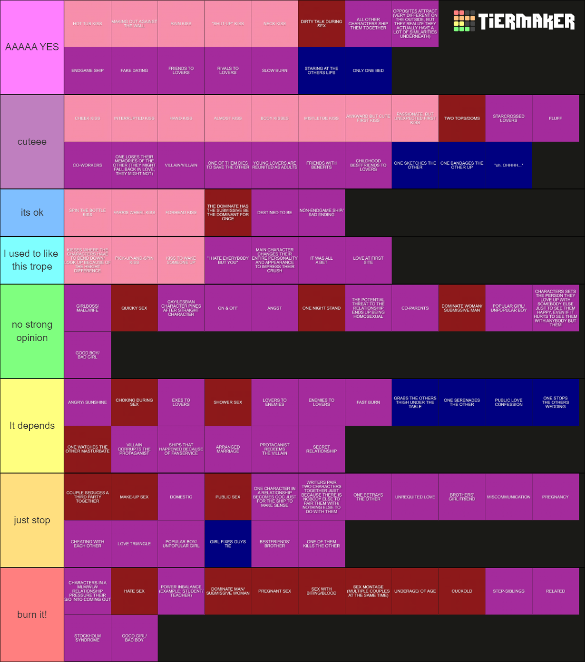 ship tropes (100+) Tier List (Community Rankings) - TierMaker