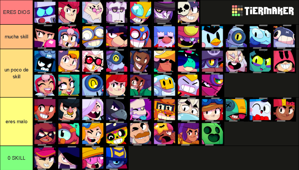 Brawlers Skill Cap Tier List (Community Rankings) - TierMaker