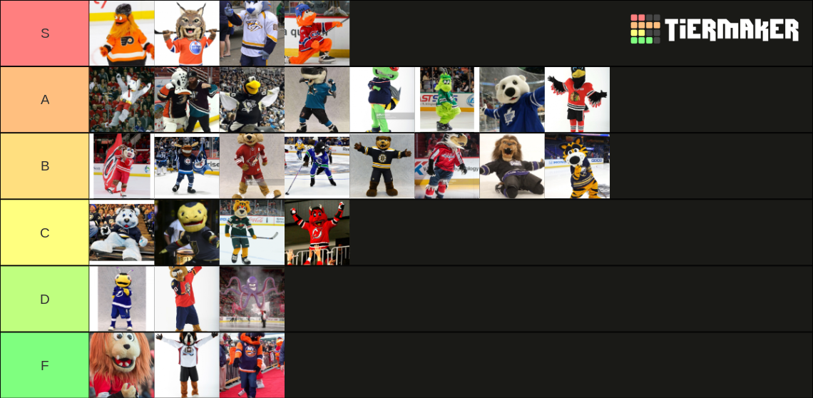 NHL Mascots Tier List Rankings) TierMaker