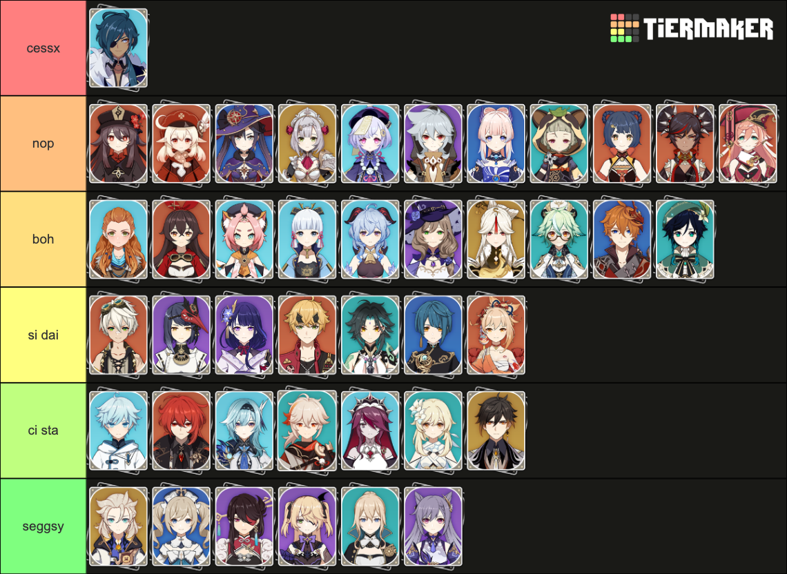 Genshin Impact [Post 2.2] - Characters Tier List (Community Rankings ...