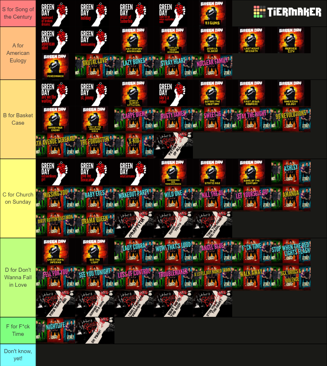 ALL Green Day Songs Tier List (Community Rankings) - TierMaker