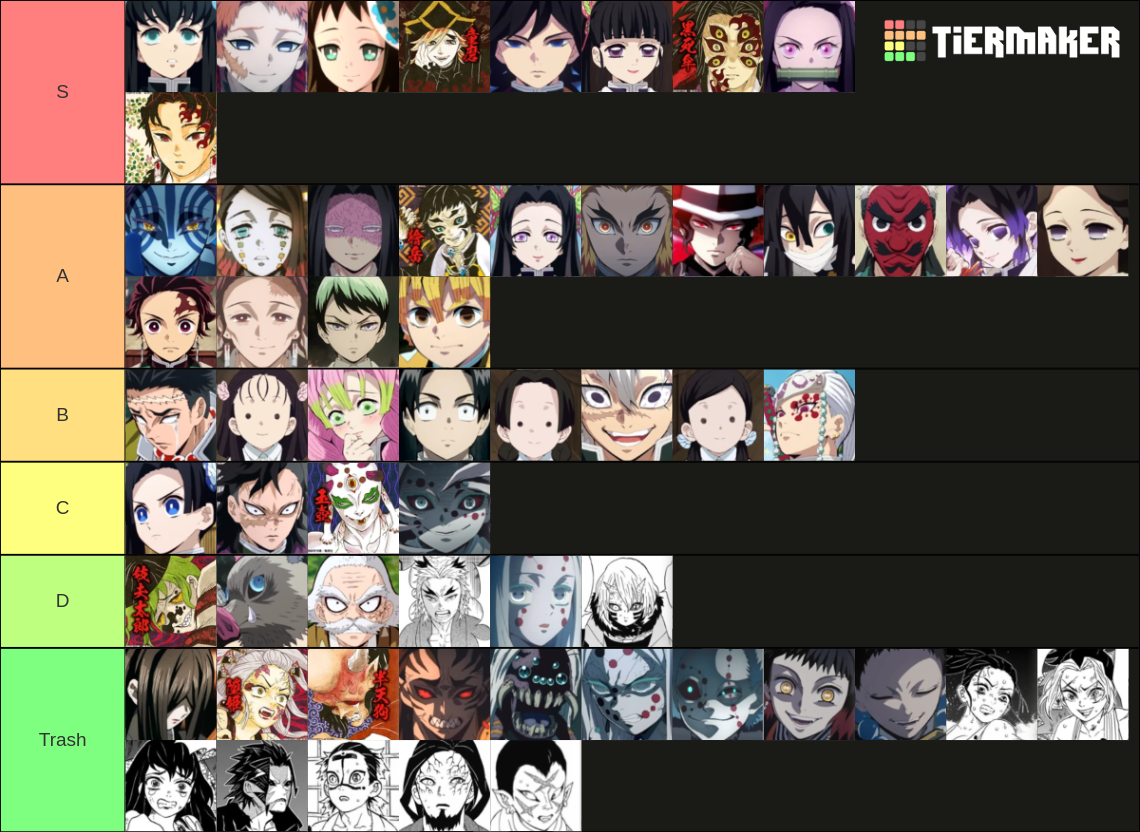 Demon Slayer All Characters Tier List (Community Rankings) - TierMaker