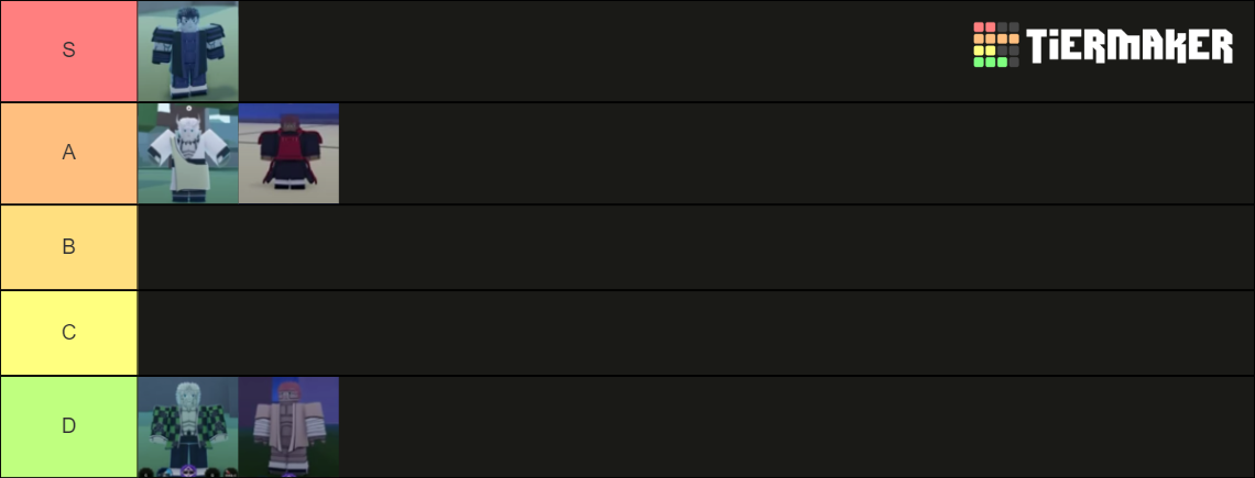 Shindo Life Races Tier List (Community Rankings) - TierMaker