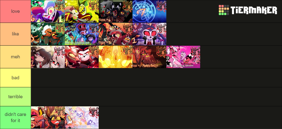Helluva Boss Episodes (S1 E1 S2 E7) Tier List Rankings