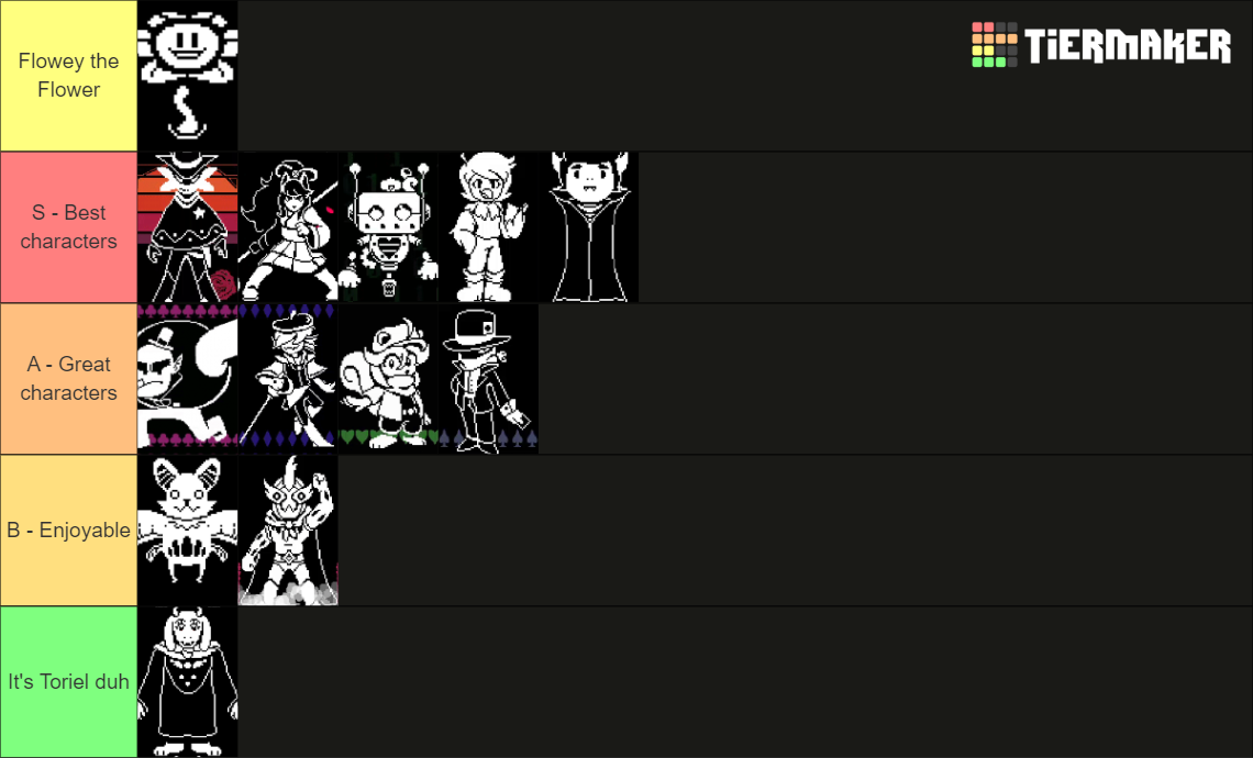 Undertale Yellow Characters Tier List (Community Rankings) - TierMaker