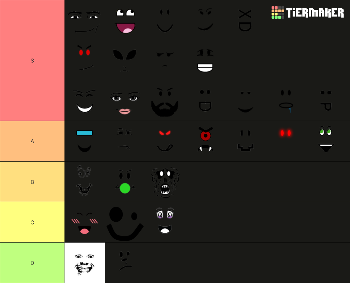 Roblox faces Tier List (Community Rankings) - TierMaker
