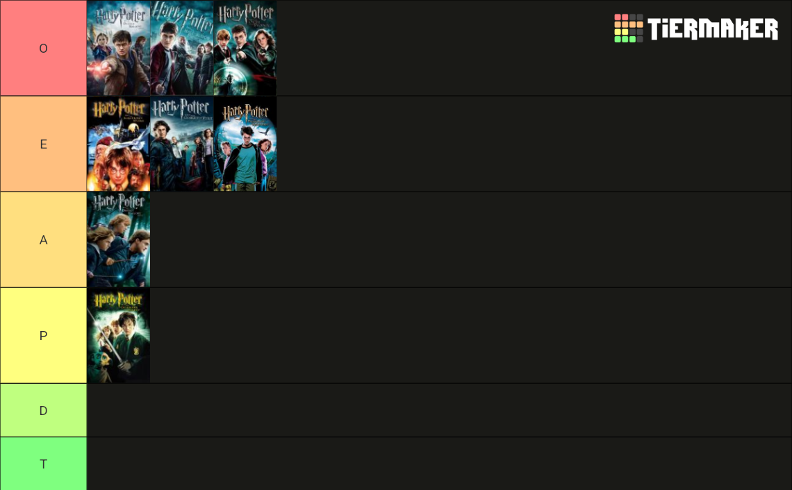 Harry Potter Movies Tier List Rankings) TierMaker