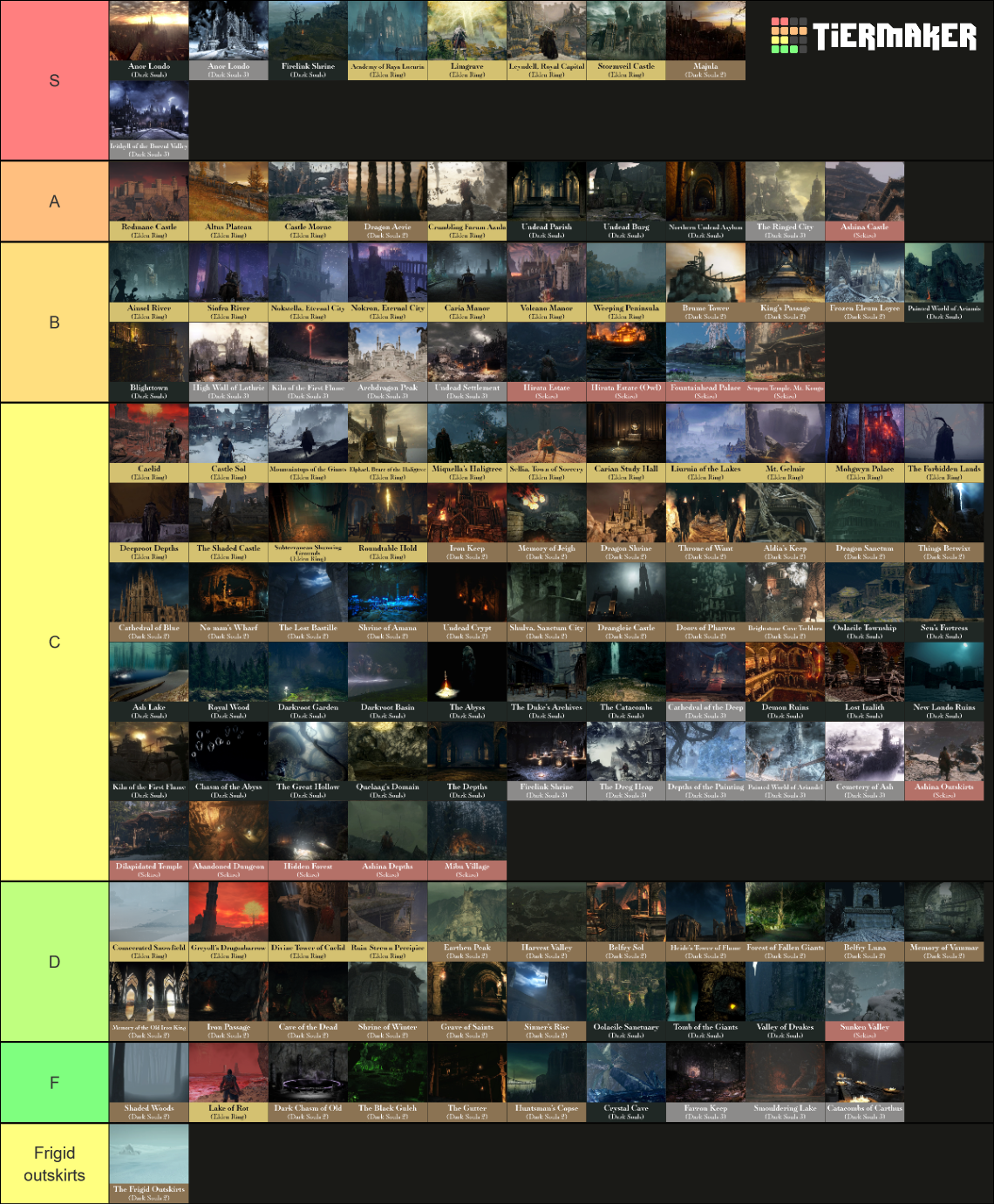 FromSoft Levels And Areas Tier List Community Rankings TierMaker   Fromsoft Levels And Areas 1300414 1709243051 