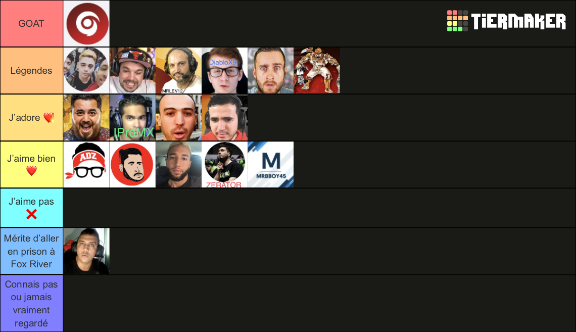 Énorme tierlist Youtubeur et Streamer francais 2024 Tier List