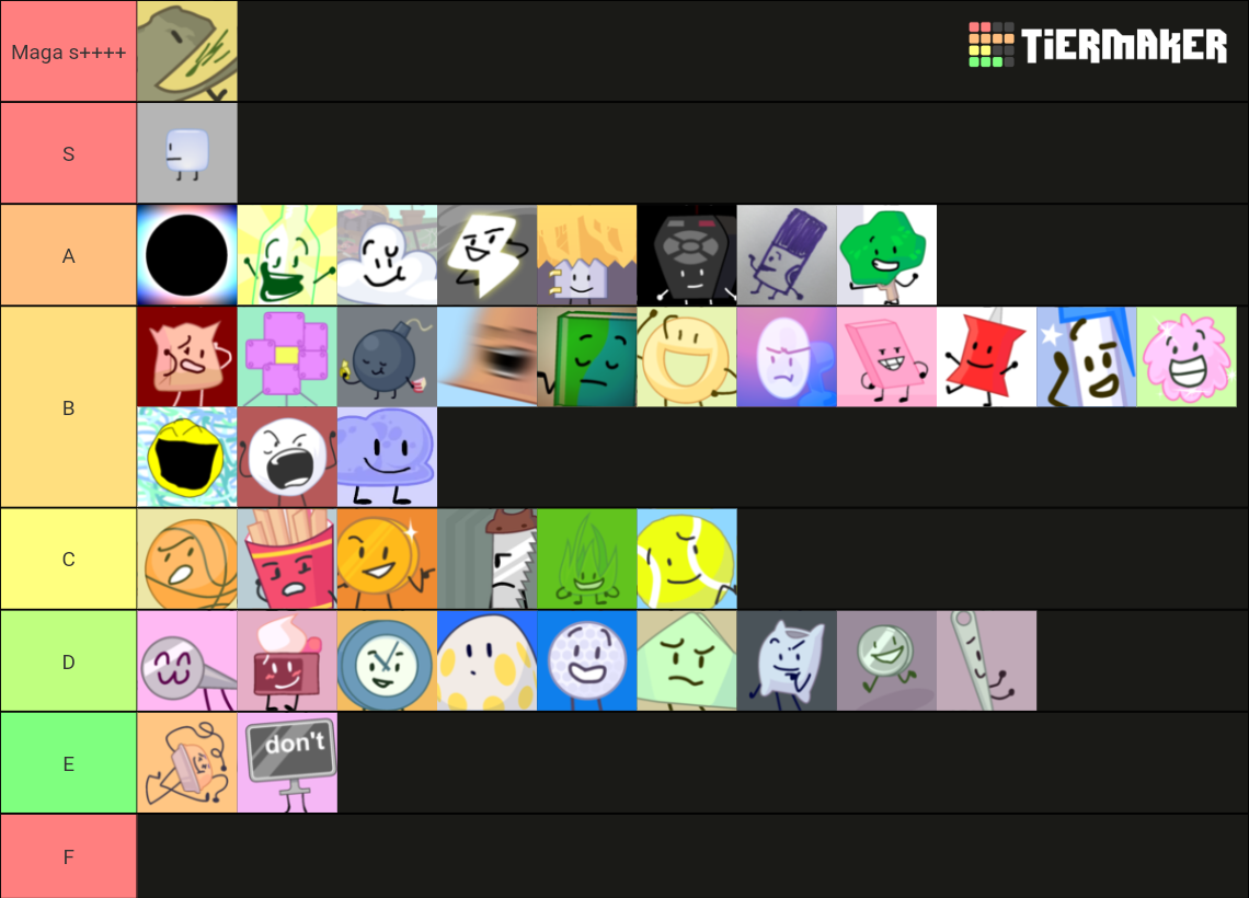 TPOT Contestants Tier List (Community Rankings) - TierMaker