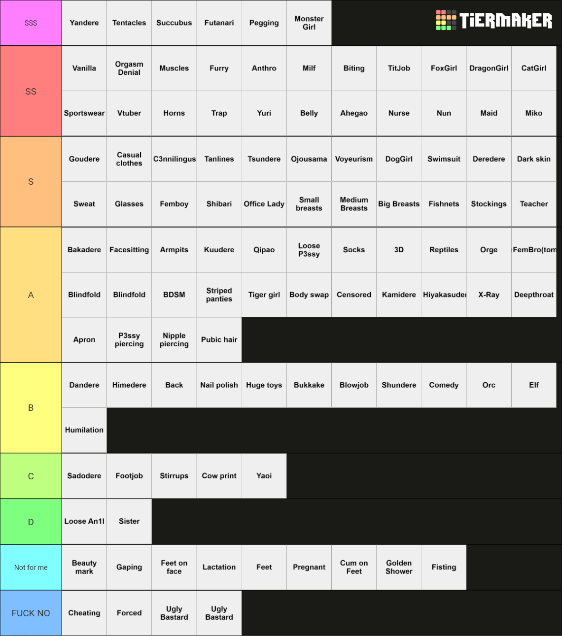 Ultimate Culture Man's Tier List (Community Rankings) - TierMaker