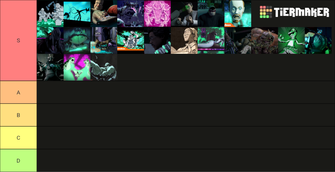 TMNT 2012 Mutations Tier List (Community Rankings) - TierMaker