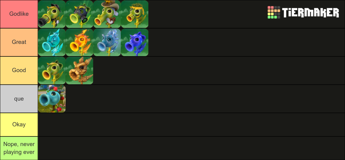 Peashooter GW2 Tier (plus Berry Shooter) Tier List Rankings