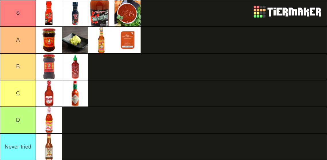 Hot Sauces Tier List Rankings) TierMaker