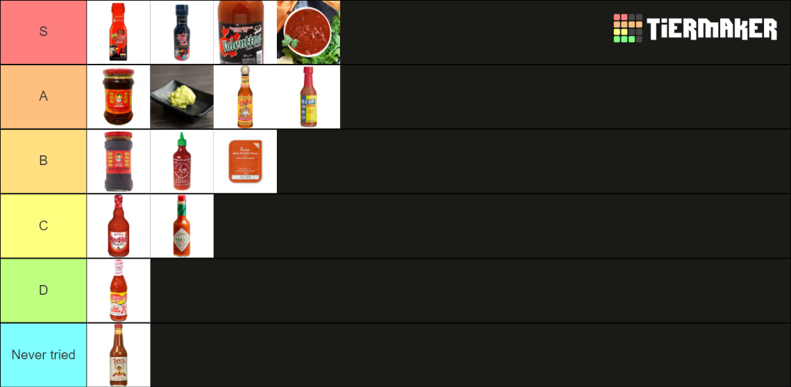 Hot Sauces Tier List Rankings) TierMaker