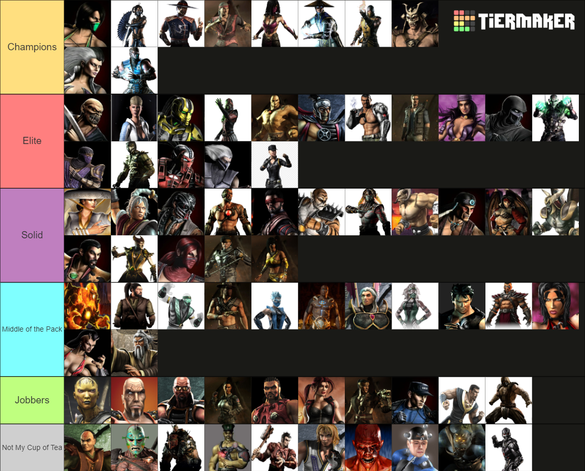 Recent Mortal Kombat Tier Lists - TierMaker