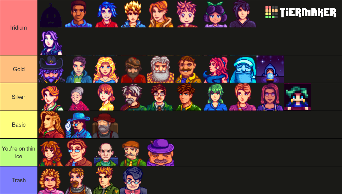 Every Stardew Valley Character Tier List Community Rankings Tiermaker