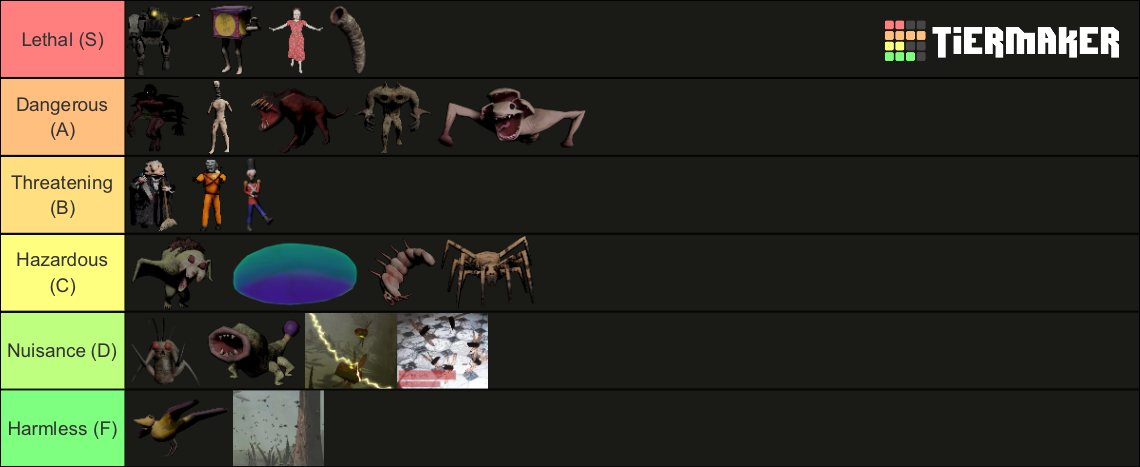 lethal-company-v50-entities-tier-list-community-rankings-tiermaker