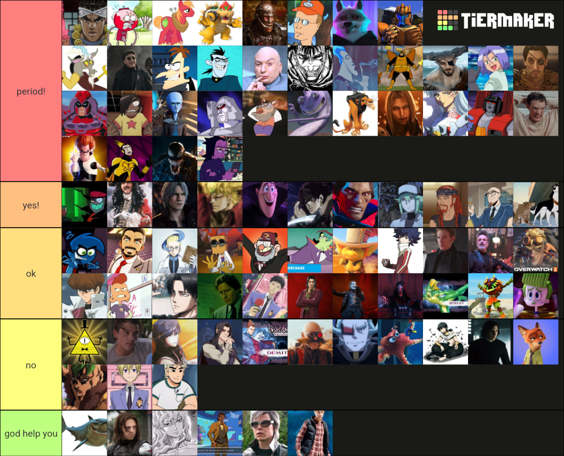 Mem's Collection of Men Tier List (Community Rankings) - TierMaker