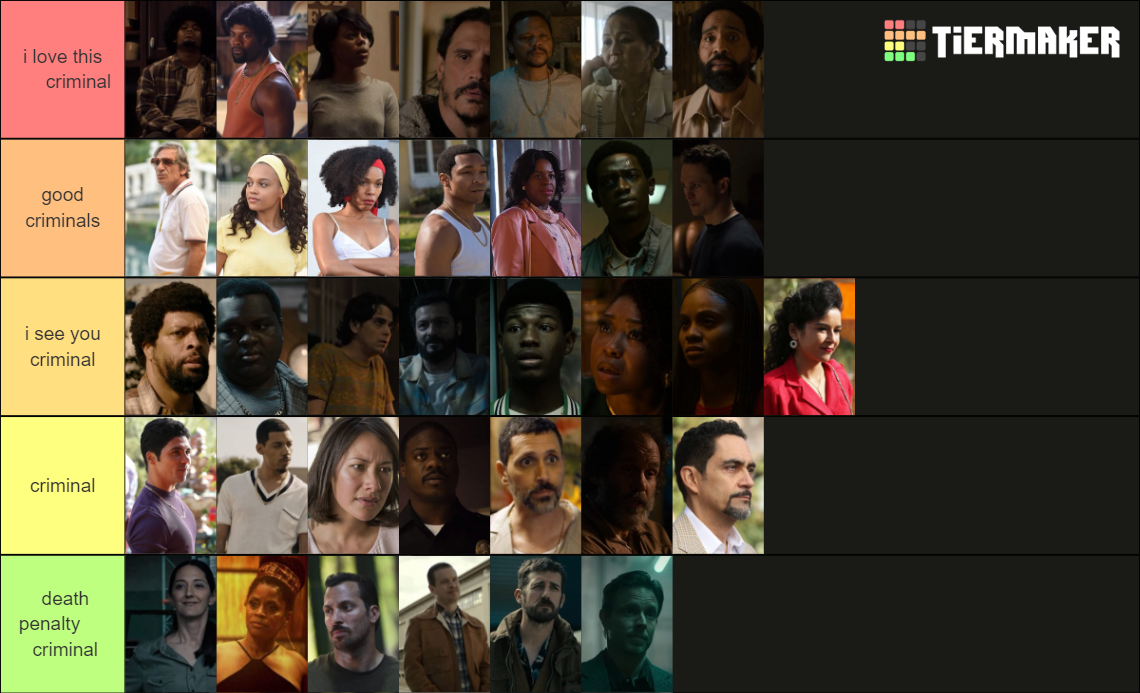 Snowfall Characters Tier List (Community Rankings) - TierMaker