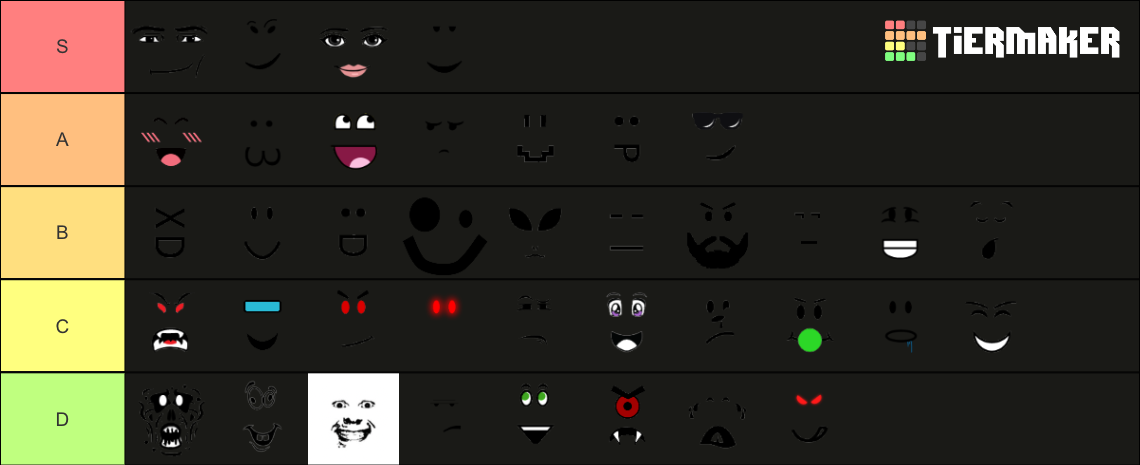 Roblox faces Tier List (Community Rankings) - TierMaker